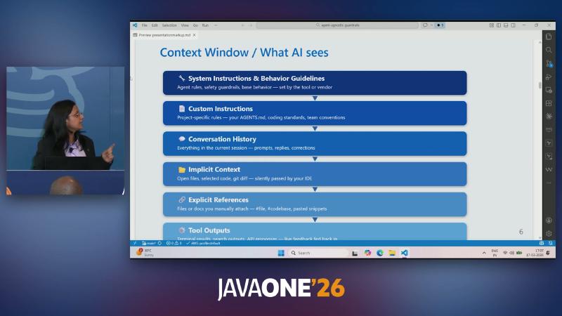 Slide: Context Window — Custom Instructions layer annotated with AGENTS.md