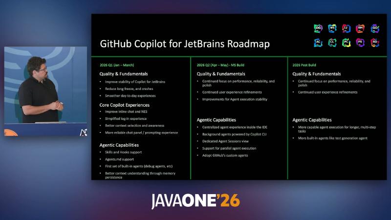 JetBrains Roadmap: Agents.md, Background agents powered by Copilot CLI