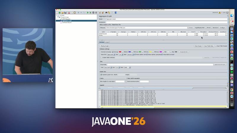 Apache JMeter Test Plan: HTTP Request 50, Throughput 57.2/sec