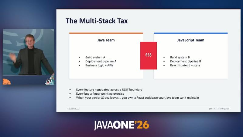 The Multi-Stack Tax: Java and JavaScript dual teams, dual pipelines, and $$$ in the middle
