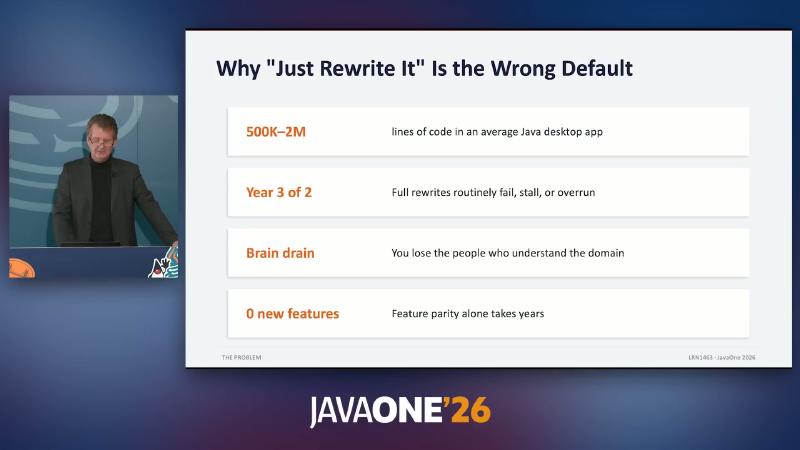 Why “Just Rewrite It” Is Often the Wrong Default: scale, execution risk, knowledge loss, opportunity cost