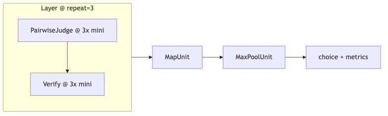 Mermaid diagram 2