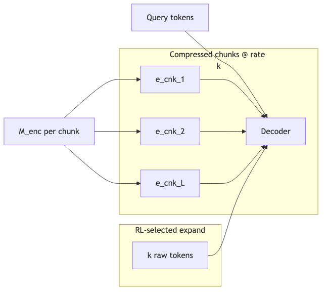 Mermaid diagram 1