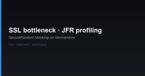 Troubleshooting a SSL Performance Bottleneck Using JFR