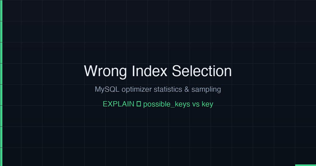 MySQL Optimizer Statistics: Why Your Queries Choose the Wrong Index